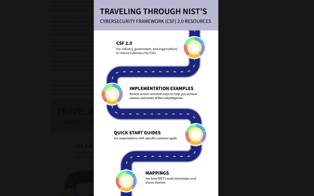 New and improved, better than ever NIST 2.0